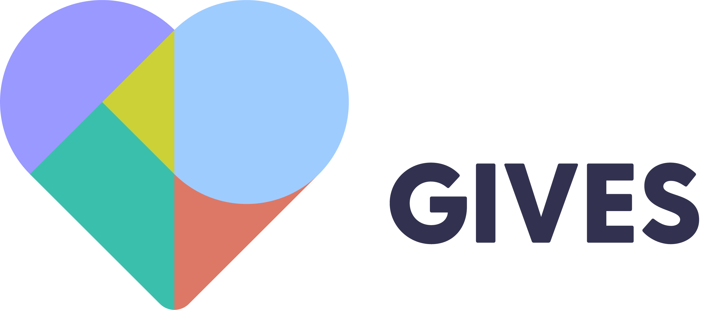 Trusted Gives
